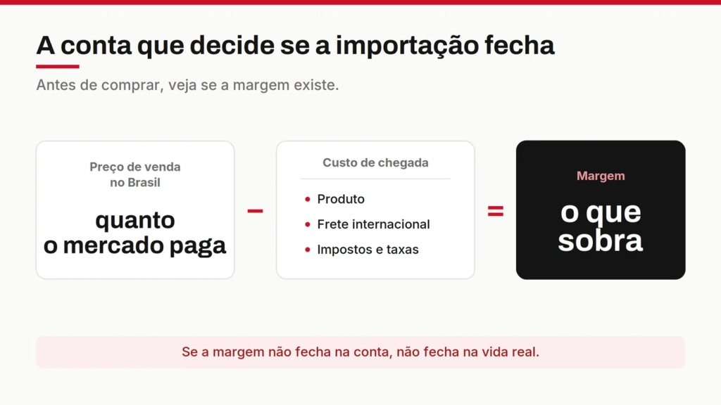 A conta que decide se a importação fecha: preço de venda no Brasil menos o custo de chegada é igual à margem