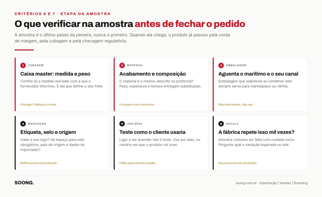 Amostra de produto sendo avaliada antes de fechar o pedido com a fábrica na China