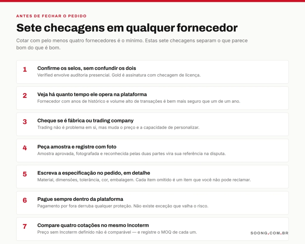 Sete checagens a fazer em qualquer fornecedor chinês antes de fechar pedido