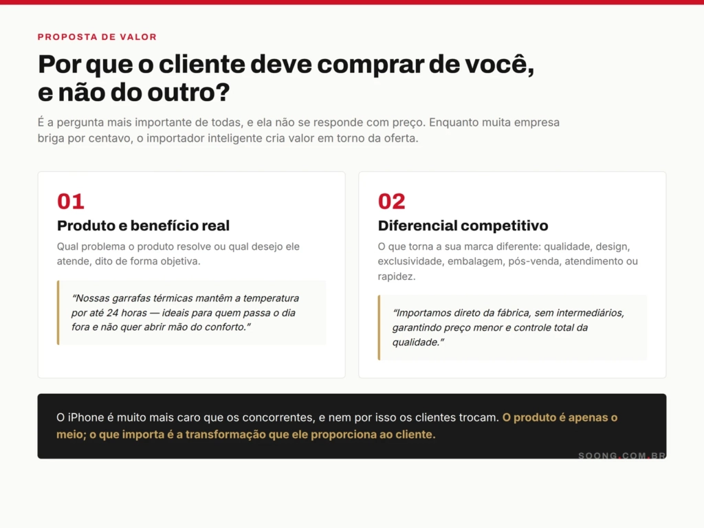 Os dois elementos que compõem uma proposta de valor para importadores
