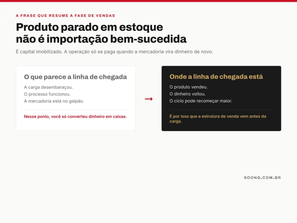 Por que a chegada da mercadoria não é a linha de chegada da importação